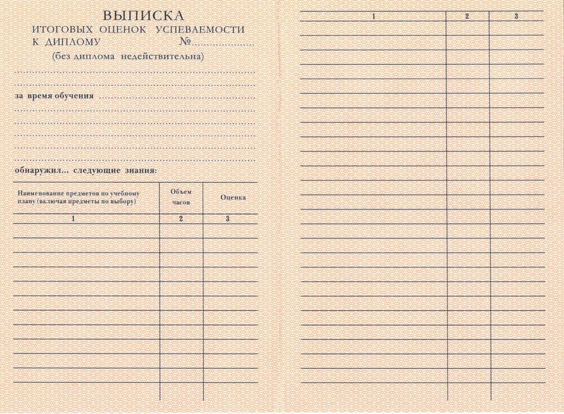 Купить Диплом о начальном образовании 1995-2006 годов в Новом Уренгое Купить Диплом о начальном образовании 1995-2006 годов в Новом Уренгое